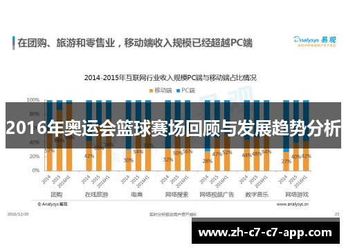 2016年奥运会篮球赛场回顾与发展趋势分析